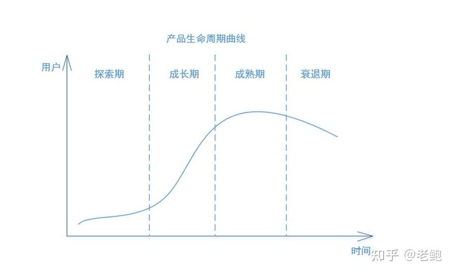 婚姻爱情说说感悟生活_爱情婚姻_婚姻爱情文案