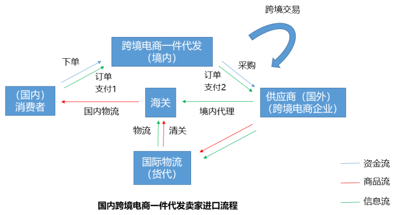 b型血女人的性格特点 B型血女生性格解析