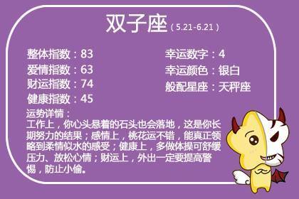 5/31-6/05SUSAN老师的十二星座运势