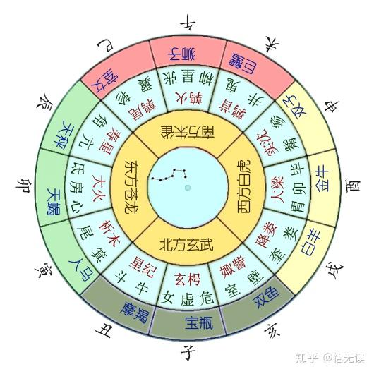 b型血女人的性格特点 B型血女生性格解析