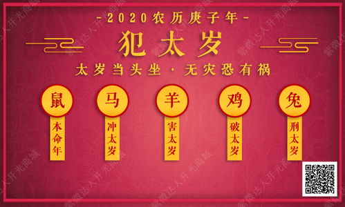 2023年属鸡犯太岁戴什么好，你知道吗？