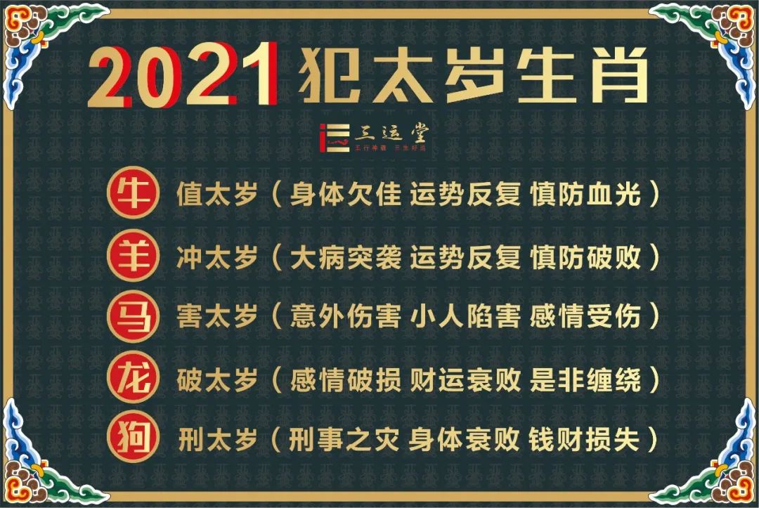 2021年犯太岁不可怕，不懂太岁才可怕！